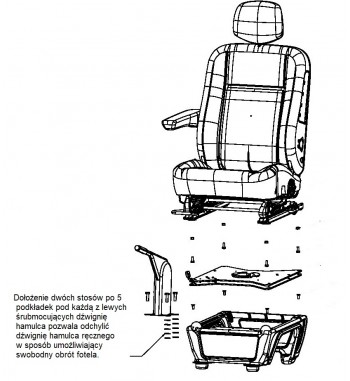 Obrotnica fotela Renault Master, Opel Movano, Nissan NV400 2011- LEWA
