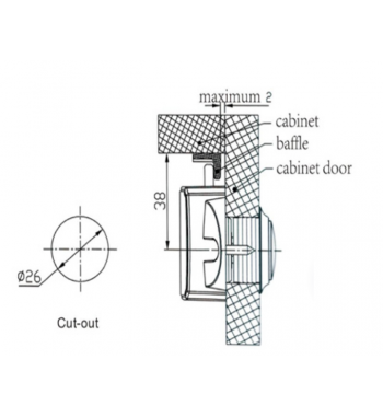 Zamek meblowy do kampera, MAXI