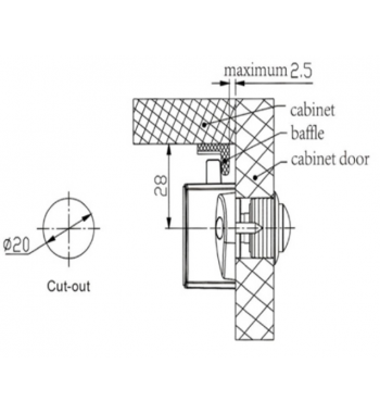 Zamek meblowy do kampera, MINI