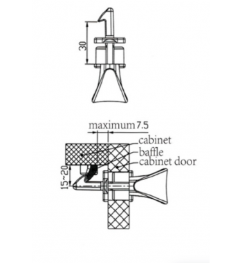Furniture lock for a camper